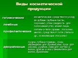 Виды косметической продукции. пудры, губные помады, грим, карандаши для бровей, век, тушь для ресниц, румяна, лаки для ногтей и волос, краски и восстановители для волос, бриолины. гигиенические лечебные профилактические декоративные. косметические средства по уходу за зубами (зубные пасты, порошки),