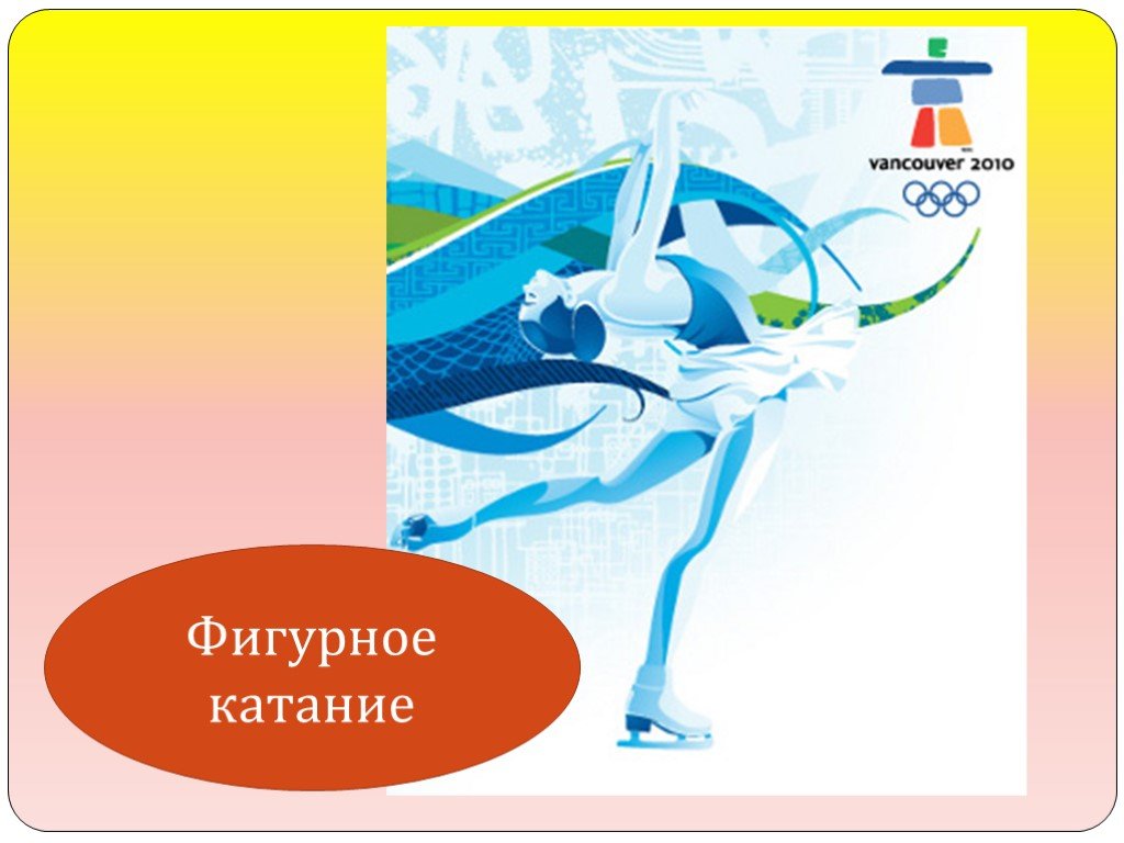 Презентация по фигурному катанию по физкультуре