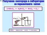 2 KMnO4 = K2MnO4 + MnO2 + O2 ↑. КМnO4 – перманганат калия ; 1- стекловата. Получение кислорода в лаборатории из перманганата калия