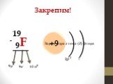 9F 19 +9 9р+ 9е- 10 n0. Заряд ядра атома (Z) фтора. 7