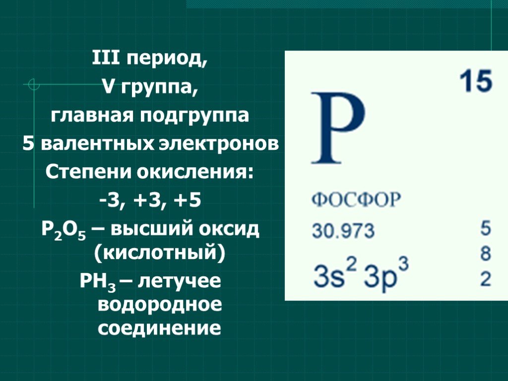 Главной подгруппы iii группы. Фосфор химический элемент. Фосфор группа Подгруппа. Фосфор номер периода и группы. Фосфор группа Подгруппа период.