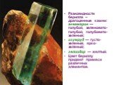 Разновидности берилла – драгоценные камни: аквамарин — голубой, зеленовато-голубой, голубовато-зеленый; изумруд — густо-зеленый, ярко-зеленый; гелиодор — желтый. Цвет бериллу придают примеси различных элементов.