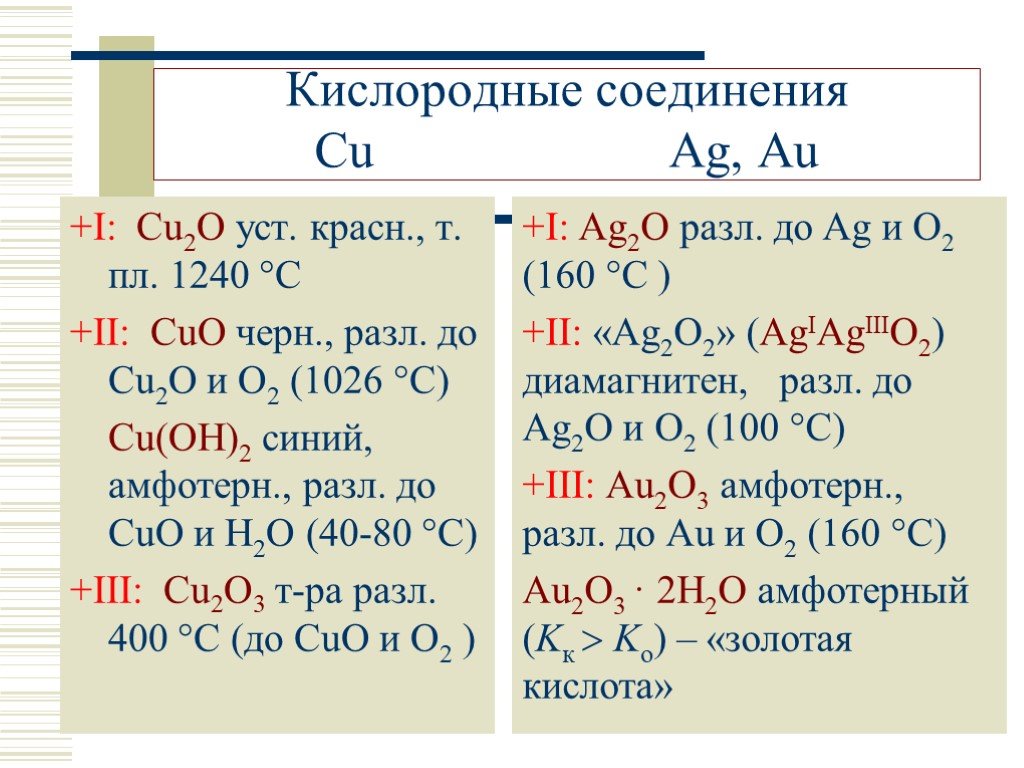 Соединения меди и серебра. Кислородные соединения. Формулы соединений с кислородом. Формулы кислородных соединений. Соединения золота формулы.