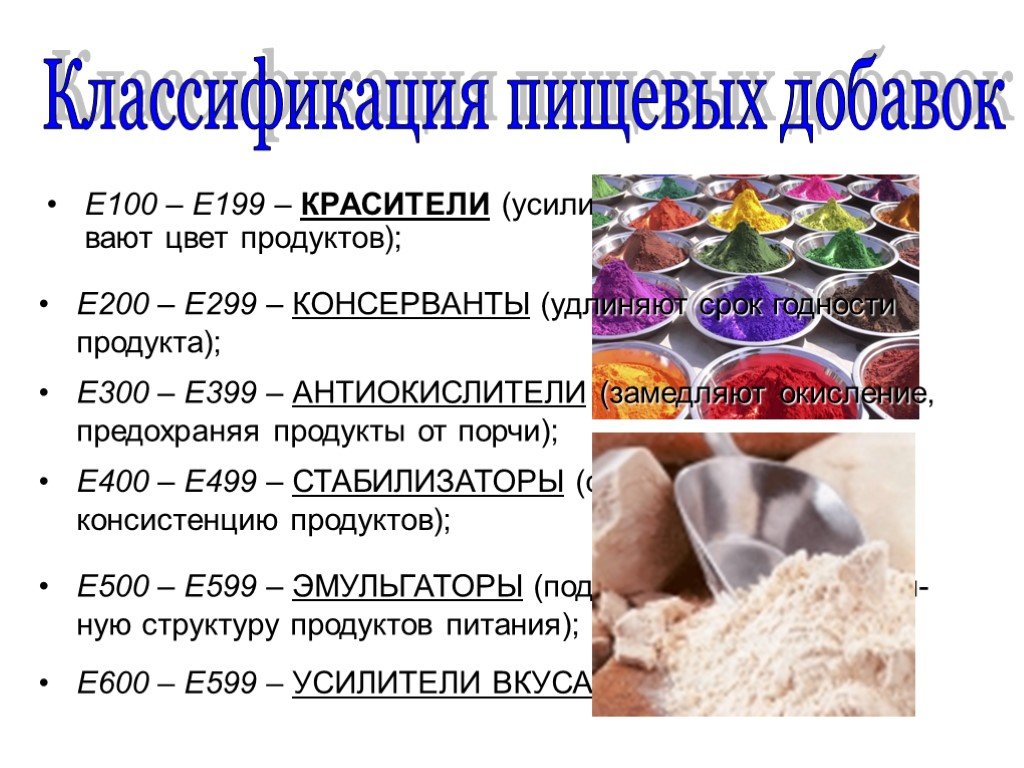 Красители и продукты питания проект