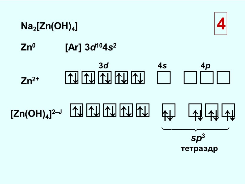 K zn oh 4. ZN Oh 4 гибридизация. Гибридизация комплексных соединений. Типы гибридизации комплексных соединений. Тип гибридизации ZN.
