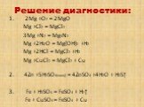 Решение диагностики: 1. 2Mg +O2 = 2MgO Mg +Cl2 = MgCl2 3Mg +N2 = Mg3N2 Mg +2H2O = Mg(OH)2 +H2 Mg +2HCl = MgCl2 +H2 Mg +CuCl2 = MgCl2 + Cu 4Zn +5H2SO4(конц) = 4ZnSO4 +4H2O + H2S↑ Fe + H2SO4 = FeSO4 + H2↑ Fe + CuSO4 = FeSO4 + Cu