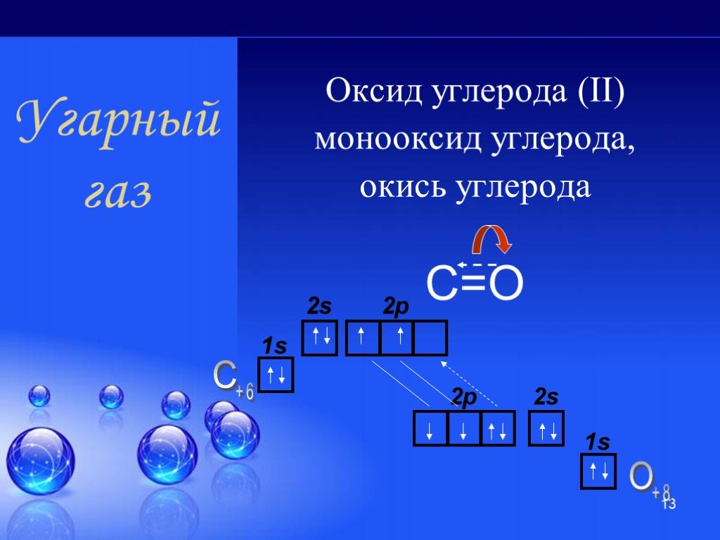 Молекулярная формула газа. Строение оксида углерода угарного газа. Строение молекулы оксида углерода. Строение молекулы оксида углерода 2. Состав молекулы оксида углерода 2.