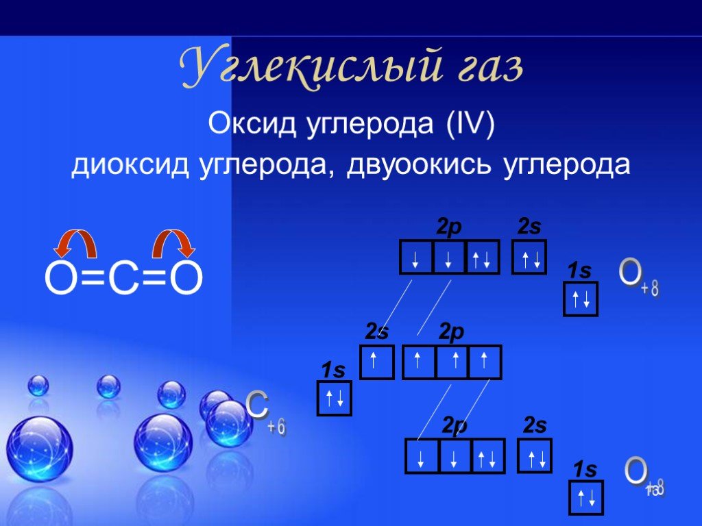 Презентация по теме углерод 9 класс