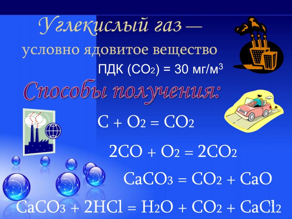 Углекислый газ основной оксид. С02 углекислый ГАЗ. Химические свойства оксида углерода 2. Двуокись углерода. Со и со2 это углекислый.