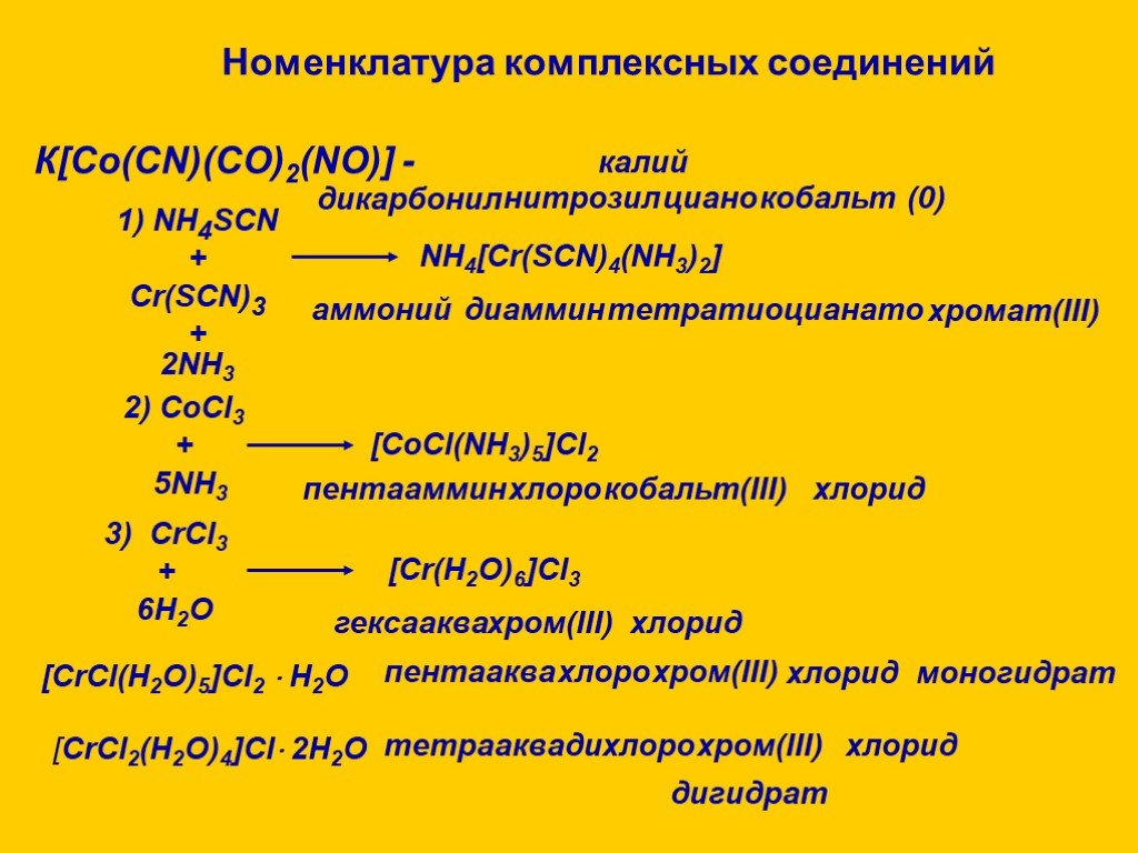 Co название соединения. В комплексных соединениях [co(nh3)3cl(no2)2]. Комплексное соединение с co2. Комплексные соединения номенклатура и диссоциация. Номенклатура получение комплексных соединений.
