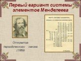 Первый вариант системы элементов Менделеева. Открытие периодического закона (1869)