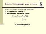 У данного вещества два вида изомерии: углеродного скелета положение двойной связи. CH3-CH=C-CH3 CH3 2- метилбутен-2