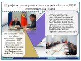 Портфель экспортных заказов российского ОПК составляет  млрд. http://www.gosmedia.ru. 27.07.2012 Оборонно-промышленный комплекс