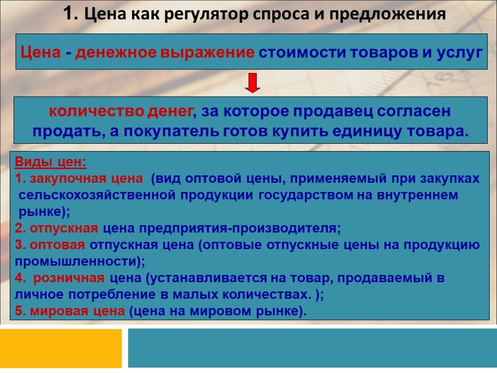 Кто устанавливает цены на товары и услуги. Регуляторы спроса и предложения. Денежное выражение стоимости товара и услуг. Виды цен на оптовых рынках:. Цена как регулятор это.