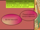 Гоулднер предложил две модели организации, описывающие ее природу (которая, в свою очередь, носит двойственный характер): Естественную. Рационально- искусственную