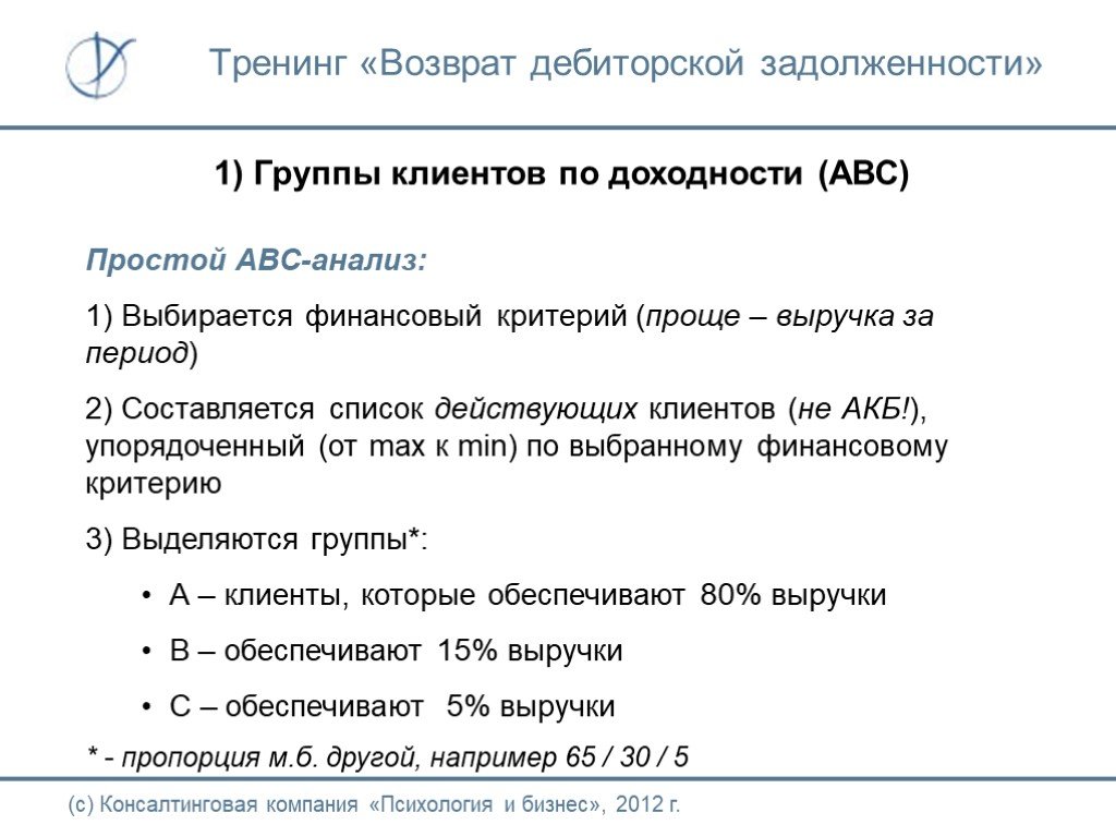 План по снижению дебиторской задолженности пример