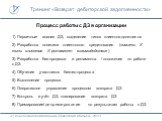 Процесс работы с ДЗ в организации. 1) Первичные анализ ДЗ, выделение типов клиентов-должников 2) Разработка политики клиентского кредитования (лимиты Х типы клиентов Х регламент взаимодействия) 3) Разработка биз-процесса и регламента / положения по работе с ДЗ. 4) Обучение участников бизнес-процесса