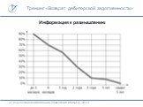 Информация к размышлению