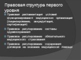 Правовая структура первого уровня. Правовая регламентация условий функционирования медицинских организаций (лицензирование, аккредитация, сертификация) Правовое регулирование системы здравоохранения Правовое регулирование обязательного медицинского страхования Правовое регулирование содержания догов