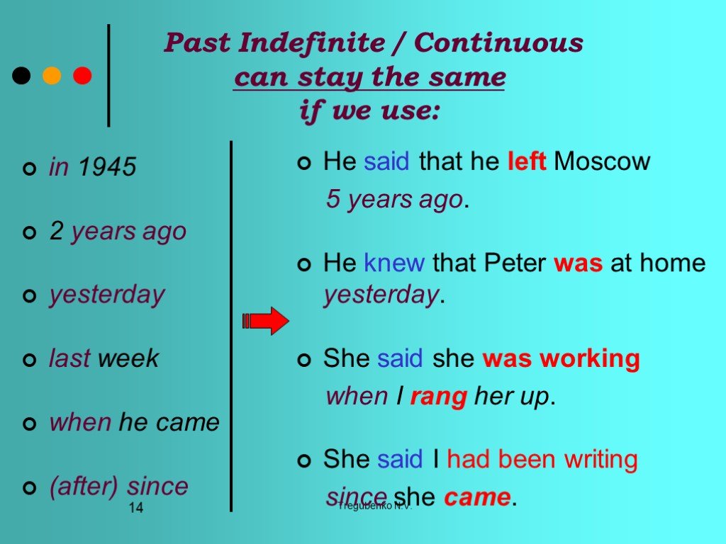 Глагол leave в present continuous. Past indefinite Tense. Паст Симпл индефинит. Паст индефинит и паст континиус. Глаголы в past indefinite Tense.
