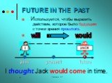 FUTURE IN THE PAST. Используется, чтобы выразить действие, которое было будущим с точки зрения прошлого. past present future. I thought Jack would come in time. would will