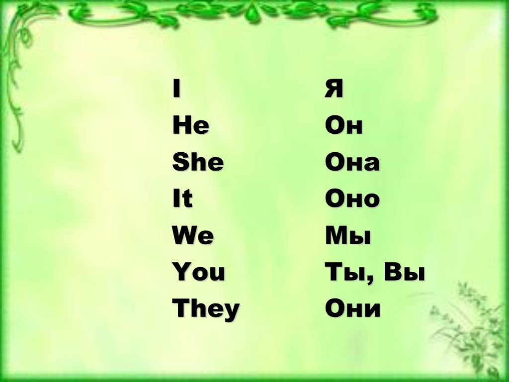 Я ты они. Я он она на английском языке. Он она они на английском языке. Английские я ты он она они мы. Как на английском я ты он она они мы вы.