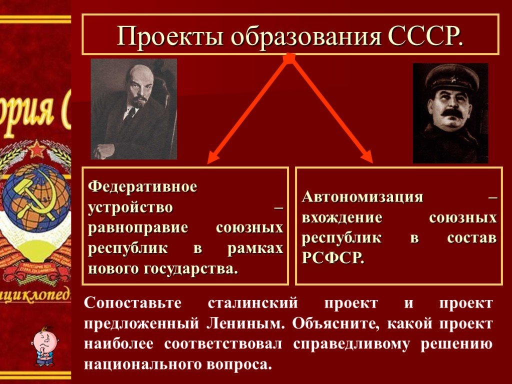 Автономизация автор. Проект Ленина образование СССР. Образование СССР проекты объединения. Проекты образования СССР Ленина и Сталина. Образование СССР таблица.