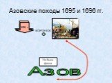 Азовские походы 1695 и 1696 гг. 1695 г. Азов Не было флота ВОРОНЕЖ 1696 г.