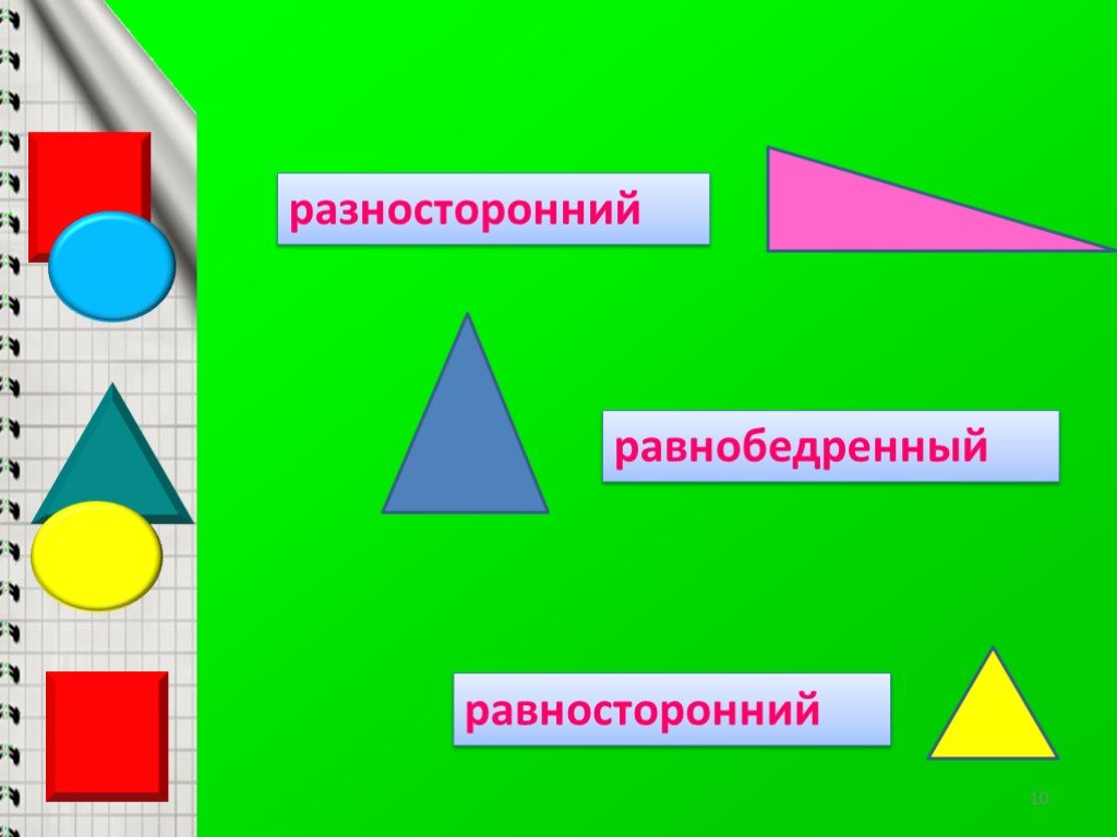 Тех карта математика 3 класс виды треугольников школа россии