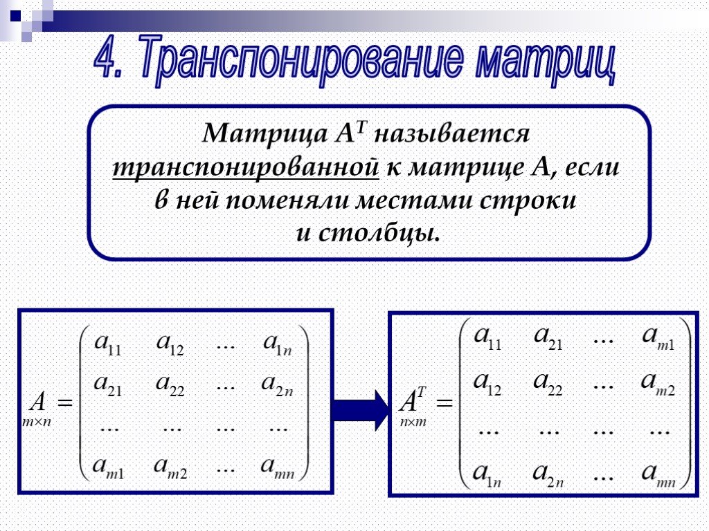 Размером матрицы называется. Матрица столбец определитель матрицы. Транспонированная матрица на детерминант матрицы. Определитель матрица транспонированной данной матрицы. Найти транспонированную матрицу для заданной матрицы a. блок схема.