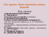 Тип урока: Урок усвоения новых знаний. Ход урока: 1)Организационный момент 2) Повторение 3)Актуализация знаний (в тетрадях) 4) Фиксация затруднения 5)Поиск путей разрешения затруднения: Кто смог выполнить задания д, е, ж? Проверяем выполнение. Постарайтесь сформулировать алгоритм выполнения действия