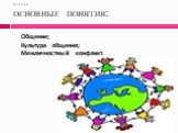 15.12.11 ОСНОВНЫЕ ПОНЯТИЯ: Общение; Культура общения; Межличностный конфликт.