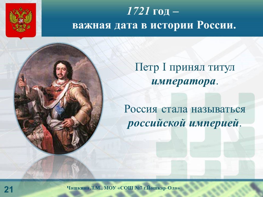 Россия в годы петра великого. 1721 Год Империя России.