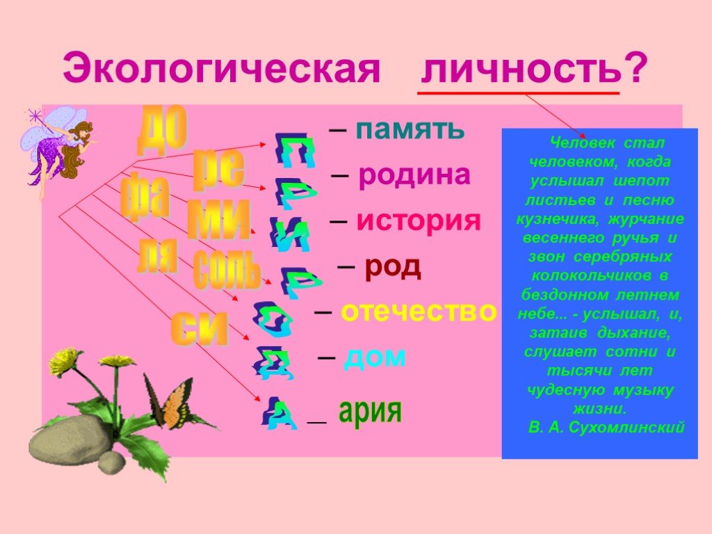 Рассказ род. Экологическая личность. Экологизация личности. Экологические деятели. Звуки весны тысячи ....