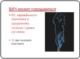 ВИЧ может передаваться. От заражённого человека к здоровому только тремя путями: 1) при половом контакте