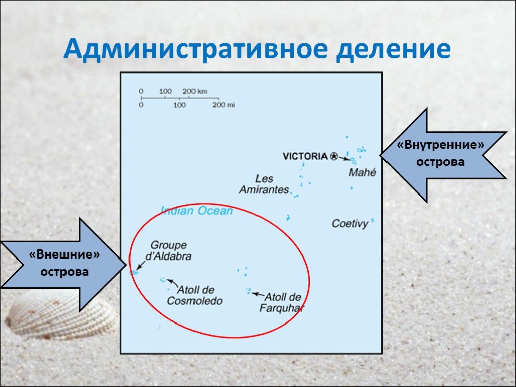 Сейшельские острова презентация