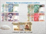 Валюта. Курс по отношению к рублю. 1 сейшельская рупия (SCR) = 3.23 руб.