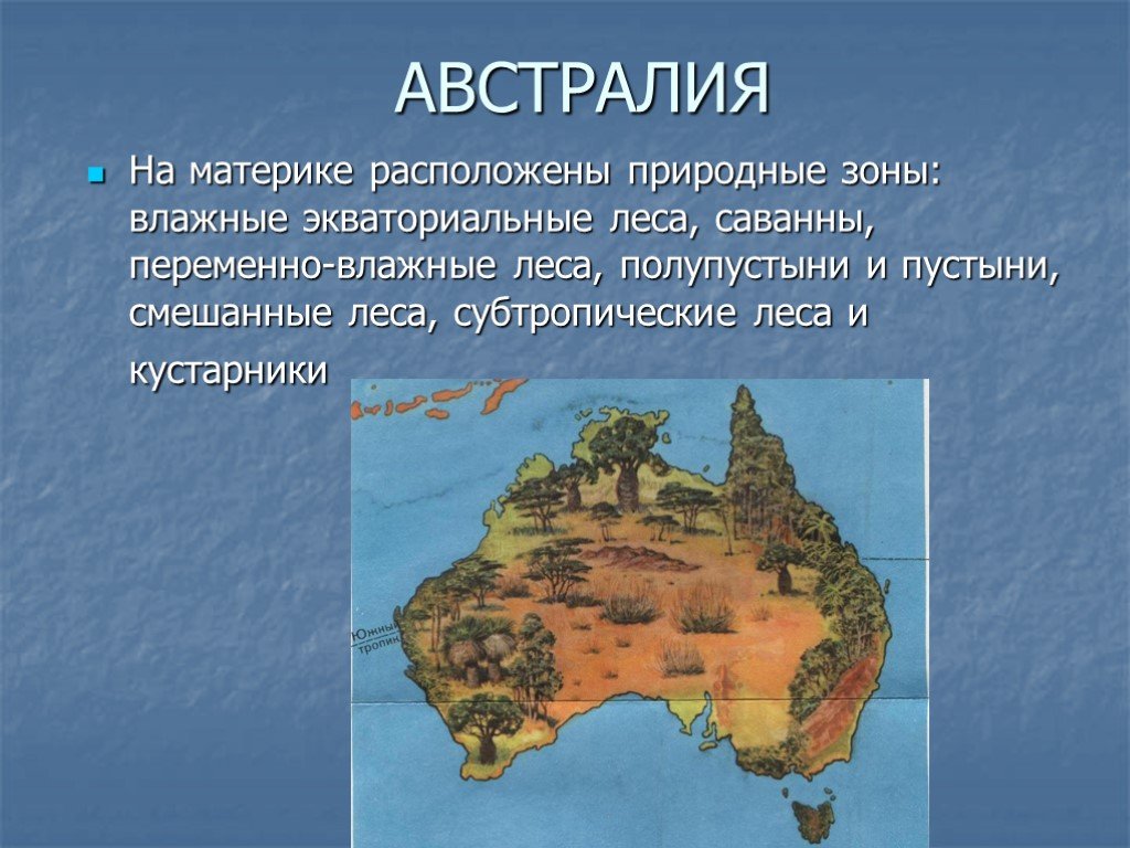 Австралия презентация