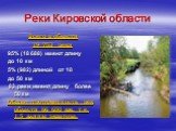 Реки Кировской области. Всего в области 19 753 реки 95% (18 688) имеют длину до 10 км 5% (982) длиной от 10 до 50 км 83 реки имеют длину более 50 км Общая протяженность рек области 66 650 км, т.е. 1,5 длины экватора.