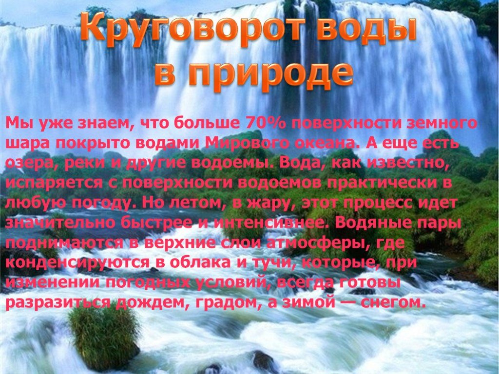 Вода в природе презентация