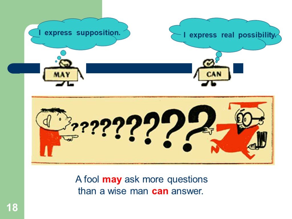 That might be the answer. A Fool ask more questions than a Wise man answer. A Wise answer. Don't ask a Wise man, ask a Fool. Supposition.