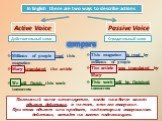 Active Voice. In English there are two ways to describe actions. Действительный залог. Страдательный залог. compare. Millions of people read this magazine. Mary translated the article. We will finish this work tomorrow. This magazine is read by millions of people. The article was translated by Mary.