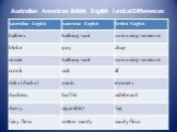 Australian American British English Lexical Differences