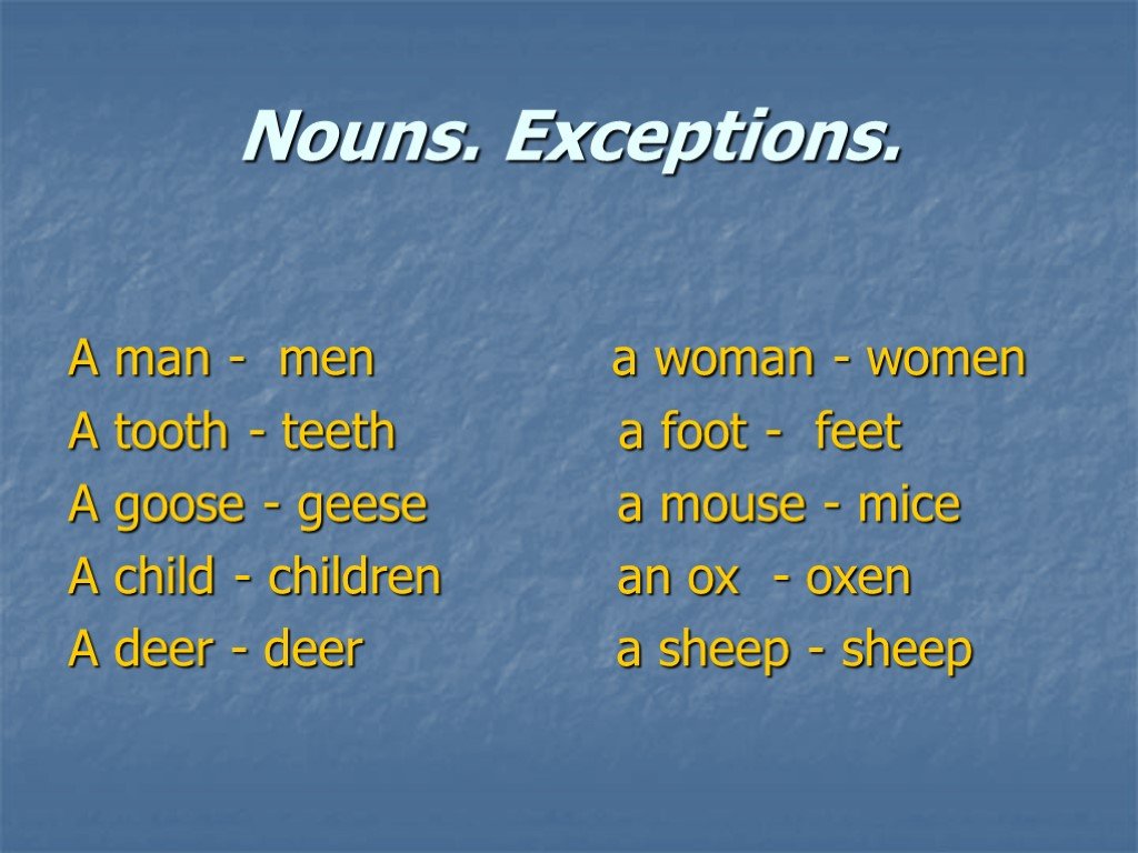 Времена группы симпл. The Noun имя существительное. Nouns исключения. Именами группы Симпл. Исключения man men woman women Tooth Teeth.