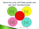 Name the verbs with these sounds and put them into Past Simple. [b] [s] [k] [d] [n]