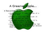 A Greener Apple... Recycling (E-Waste) Apple recycled 13 million pounds of e-waste in 2006. Predict by 2010 they will recycle 19 million pounds per year. Free iPod recycling in the US (10 % discount to trade in old iPod). Apple products are designed using high quality materials that are in high dema