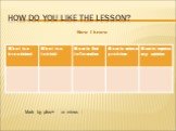How do you like the lesson? Now I know Mark by plus+ or minus -