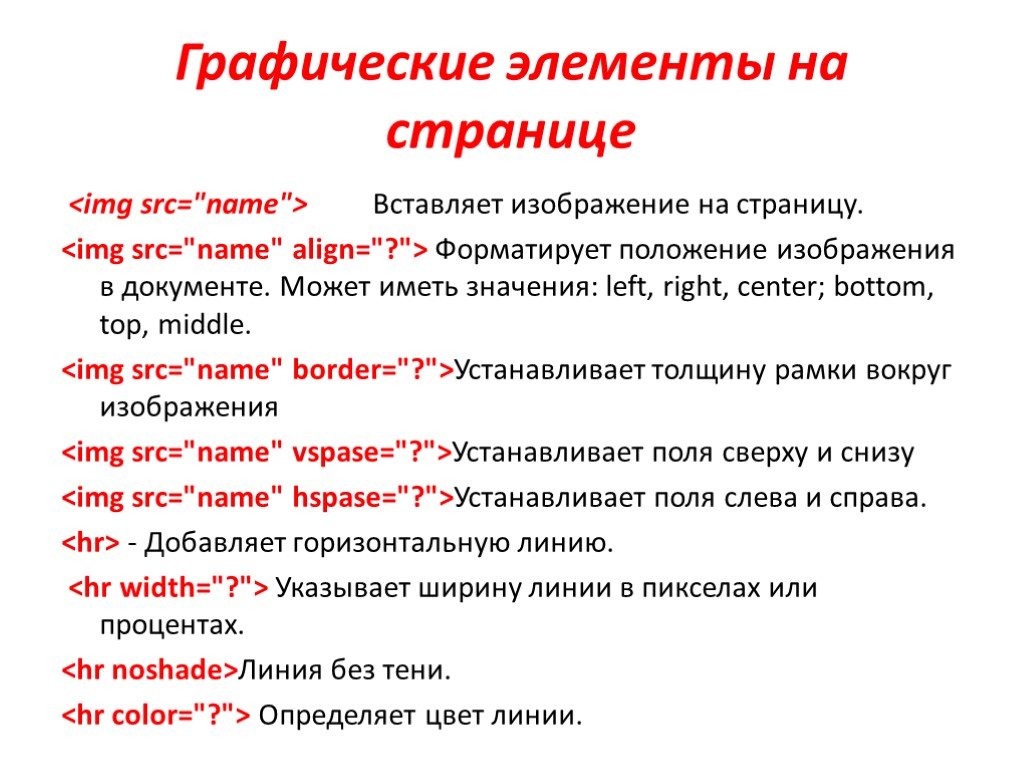 Каким тегом задается вставка изображения на веб страницу