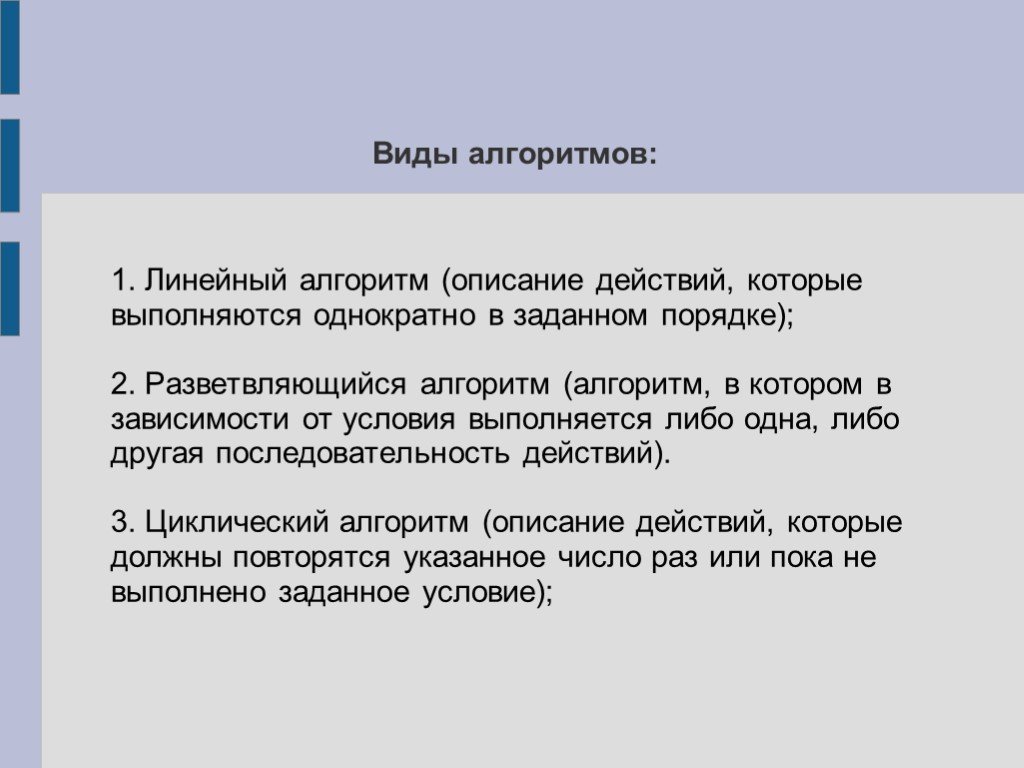 Информатика виды алгоритмов презентация