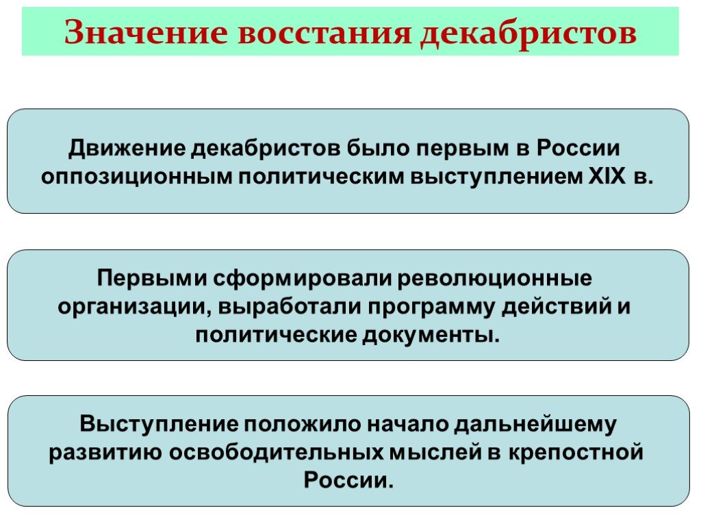 Сформулируйте значение выступления декабристов. Итоги движения Декабристов 1825. Значение выступления Декабристов. Последствия выступления Декабристов. Значение и последствия Восстания Декабристов.